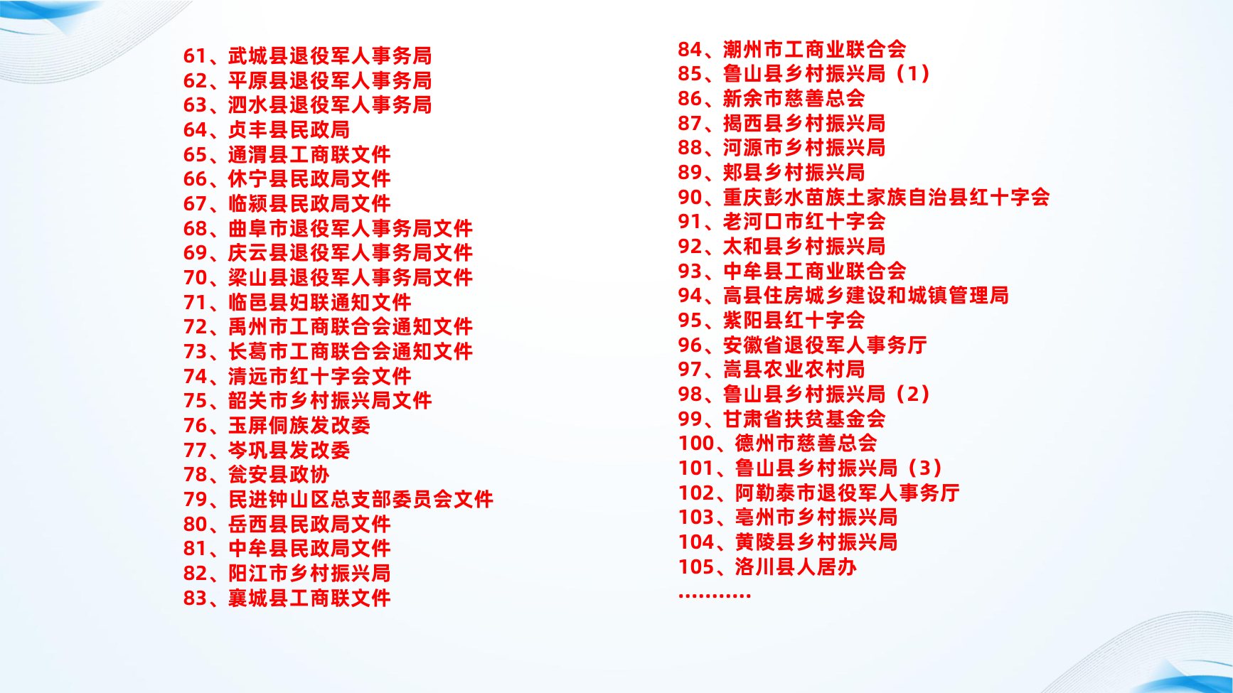 Further red-header letters from recipient institutions